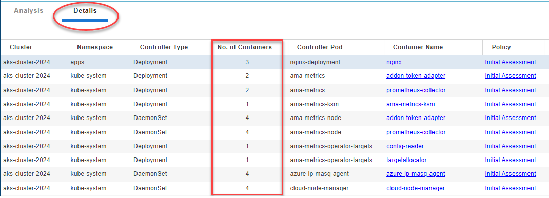 Optimizing Your Containers - Analysis Tab